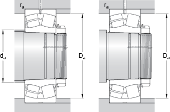 SKF Spherical roller bearings