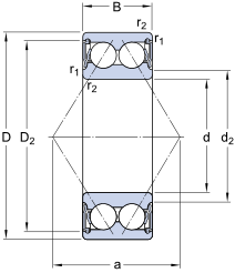 SKF Angular Contact Ball Bearings,double row